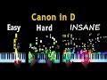 5 Levels of Canon in D - Easy to Insane