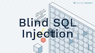 Blind SQL Injection Explained