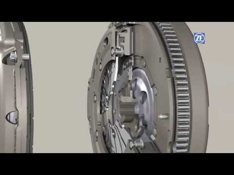 SACHS XTend Clutches for HD