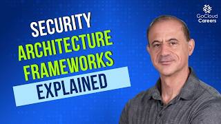 Security Architecture Frameworks: What They Are & Why Organizations Us