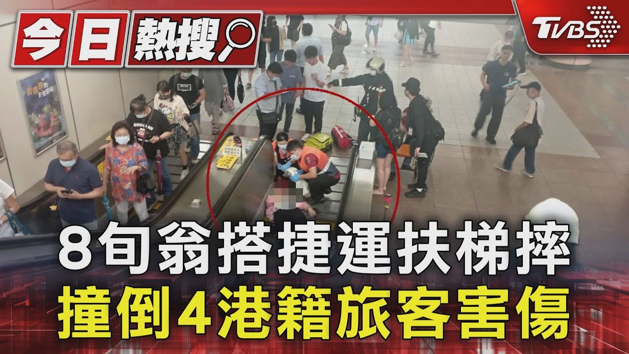 8旬翁搭捷運扶梯摔 撞倒4港籍旅客害傷