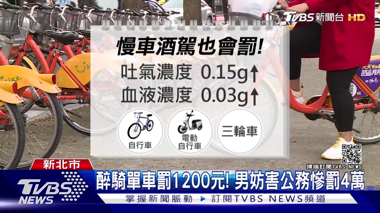 醉蛇行險摔！單車男不滿開單　撞警遭上銬