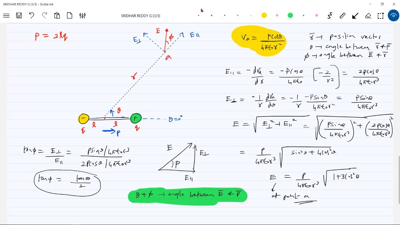 Electric dipole theory
