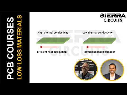 How to Select Low Loss Materials for RF and Microwave Prototypes | Sierra Circuits