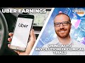 Uber Earnings Using AI To Revolutionize Clinical Trials W  Unlearn AI S Charles Fisher E1734
