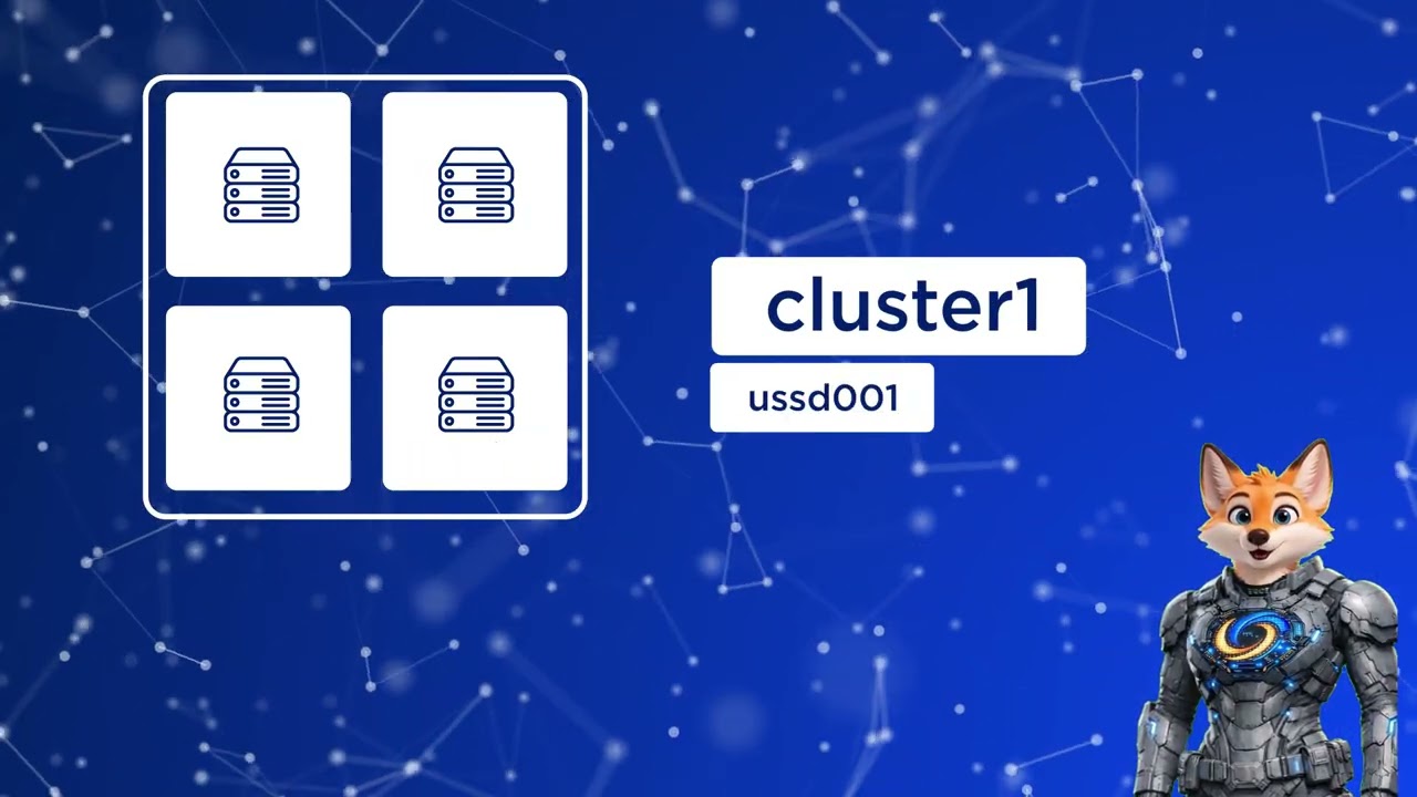 Introduction to Mobius Management Interface