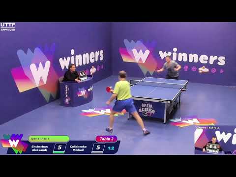 Winners League  27.02.21  Shcherban Aleksandr - Kulishenko Mikhail 12:00