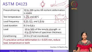 Modulus for Design - Resilient modulus (Bituminous material)