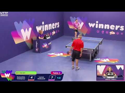 Winners League  01.09.21 Kolomiiets Volodymyr - Lyman Oleksandr  22:30