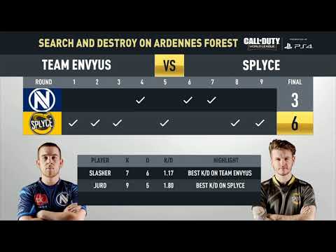 Match Recap: Team EnVyUs vs Splyce | CWL Pro League | Division B | Stage 1