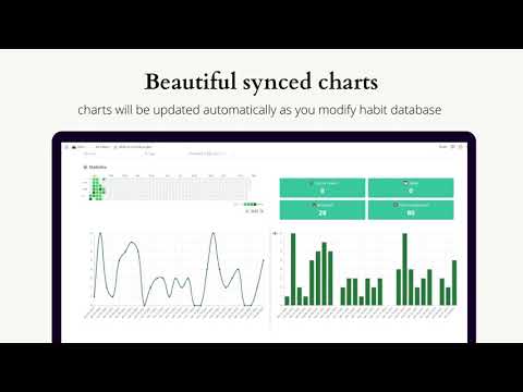 Momentum - Smart Habit tracker for Notion