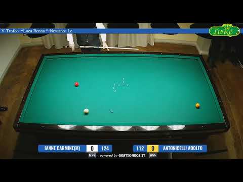 V Trofeo "Luca Renna" Neviano - Le 30/01/2019 Ianne Carmine - Antonicelli Adolfo