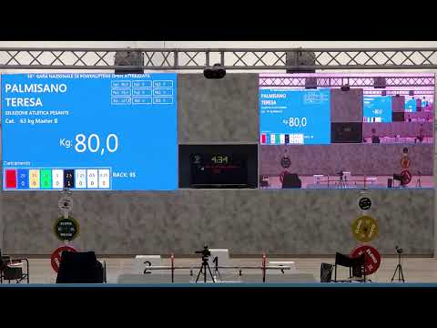 38 ° GARA NAZIONALE OPEN DI POWERLIFTING EQUIPPED - Donne cat. -63, -69, -76, -84, +84  kg.