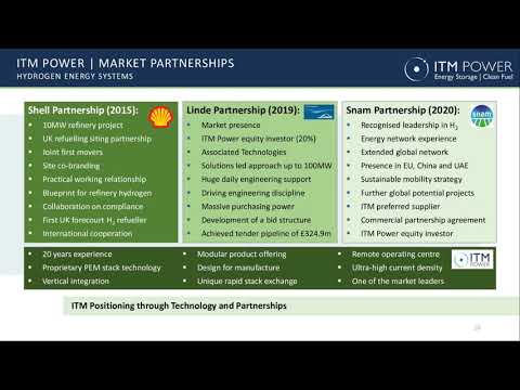 ITM POWER PLC - Investor Presentation