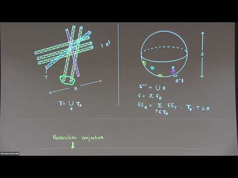 A Survey on the Restriction Conjectures