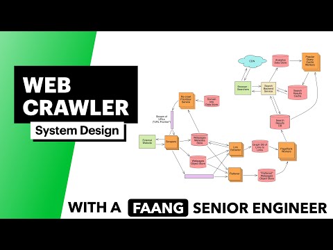web crawler system design
