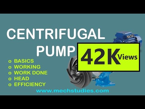 Centrifugal Pump Basics I Definition I Working I Velocity Triangle I Work Done I Head I Efficiency