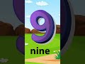 Numbers 1 To 10 Learn To Write And Count From 1 To 10 Nursery Rhymes And Kids Songs