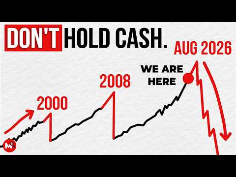 THIS is The EXACT Date of The Next Stock Market Crash.