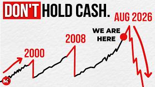 THIS is The EXACT Date of The Next Stock Market Crash.