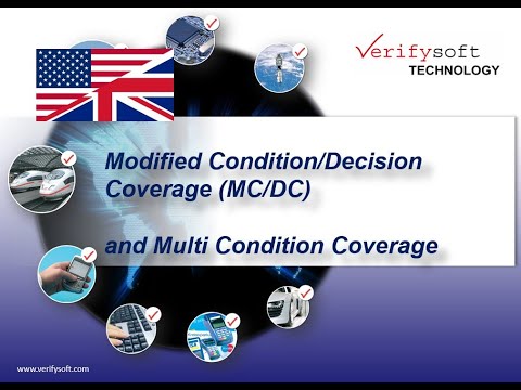 MC/DC Modified Condition/Decision Coverage and Multi Condition Coverage (234)