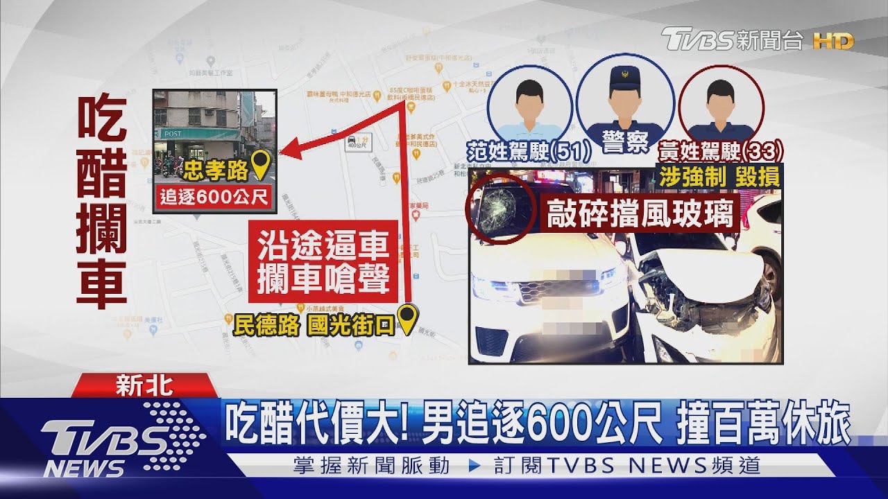 見前女友搭「他」車！醋男沿路追　攔車衝撞