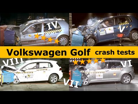 Volkswagen Golf Crash Test (Mk4 Mk5 Mk6 Mk7 Mk8) Euro NCAP