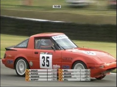 Rotary Engined Mazda RX7 Starts Last and Races Through the Field.