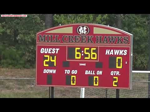 Duluth vs Mill Creek NN  10u