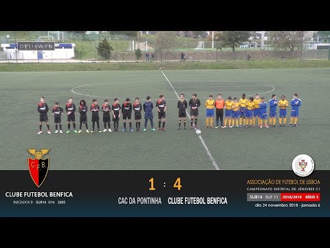 CAC (1-4) Futebol Benfica [FUT11 S14] J06