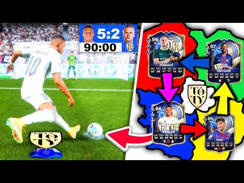 TOTY Spieler Elfmeter Battle: der letzte Spieler gewinnt! 🏆💪