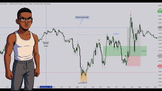 To Be Profitable Pt .36  | I will Give Only Trading Tips today