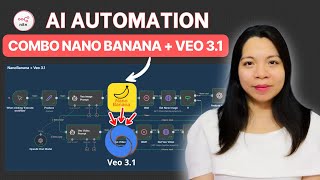 #5. Combo n8n + Veo 3.1 & Nano Banana - Tự Động Hóa Tạo Video AI Hàng Loạt Đồng Nhất Nhân Vật Hiệu Quả