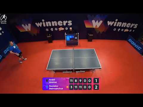WINners League 14.01.2022  Hnatiuk A. - Stelmashchuk S. 23:00