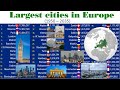 60 largest cities in Europe (1950 - 2035) |TOP 10 Channel