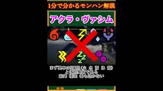 【モンハン解説】アクラ・ヴァシムってどんなモンスター？【モンスターハンター】#shorts
