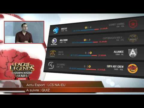 Super Quiz - Region de France PC