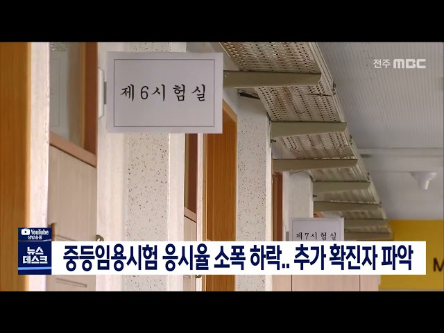 중등교원 임용시험 응시율 하락