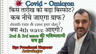COVID-19 omicron explosion to increase death rate? Astrological analysis on 4th wave