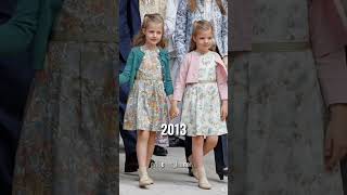 when Sofia was born the story of these two began #princessleonor #infantasofia #royalfamily #spain