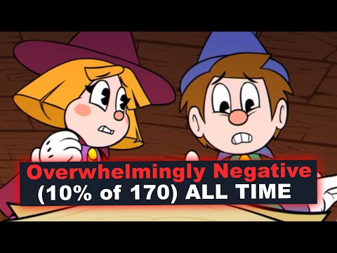 The Cuphead Clone Is So Bad It's OFFENSIVE