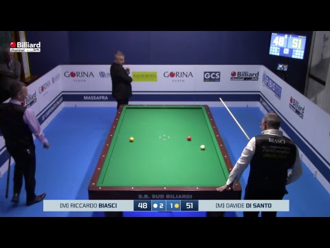 Biasci Riccardo VS Di Santo Davide - 20° Campionato Italiano Massafra