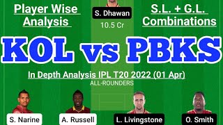 KOL vs PBKS Fanatsy Team Prediction |KKR vs PBKS IPL 01 Apr |KOL vs PBKS Today Match Prediction