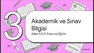 Lisansüstü Başvuru Rehberi