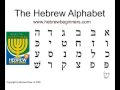 The Hebrew Alphabet. 