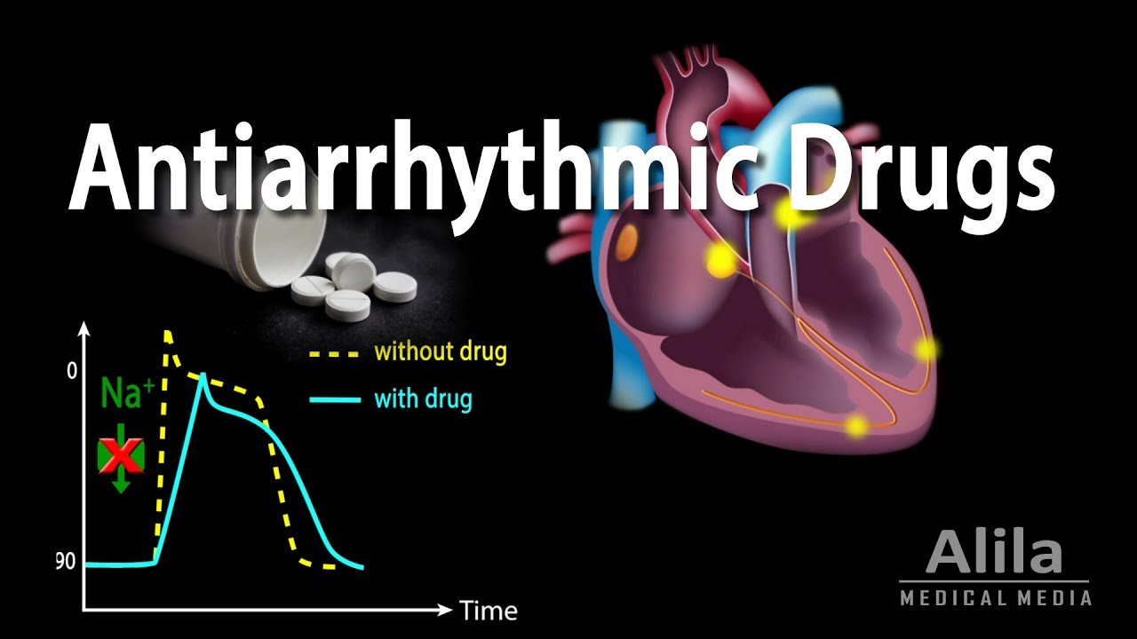 Antiarrhythmic Drugs, Animation