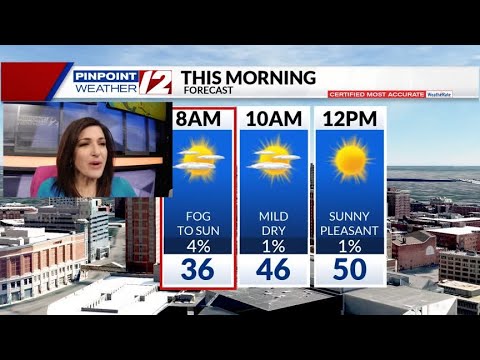 Weather Now: Monday, March 22, 2021