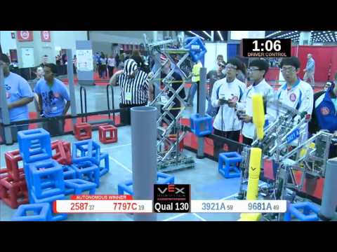 2015 VRC Engr Q130 - 2587 7797C vs 3921A 9681A - 84 to 55 - VEX Worlds 2015 - Engineering Division