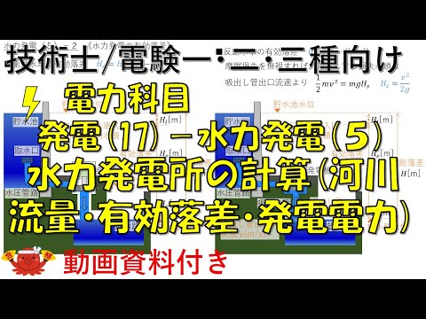 最も重要な水力発電ダムのリスト - 定義