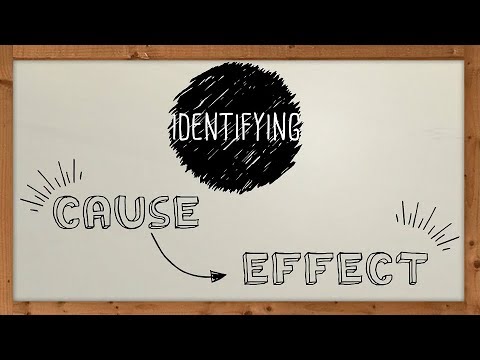 Cause and Effect | Reading Strategies | EasyTeaching
